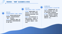 国市场虽起步稍晚？